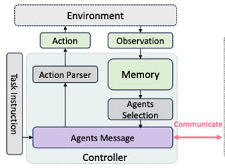 bolaa-iclr24.jpg