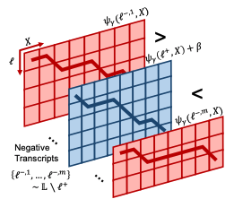 cvpr19-d3tw.png