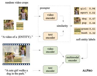 cvpr22-align.jpg