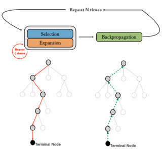 rex-iclr24.jpg