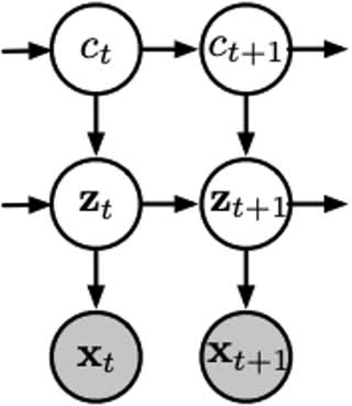 temp-neurips23.jpg