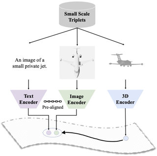 ulip-cvpr23.png