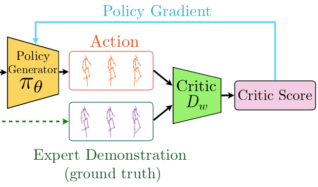 wang-iccv19.png