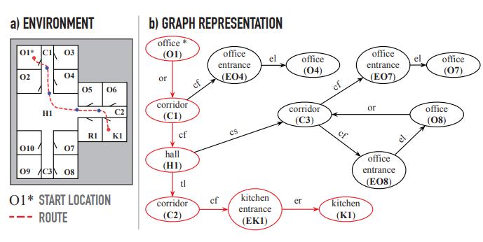 zang2018emnlp.jpg